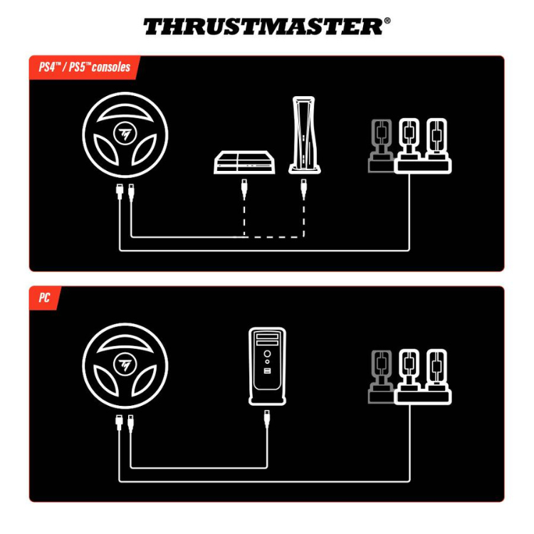 Volante + Pedais Thrustmaster T98-P Ferrari 296GTB PS5/PS4/PC