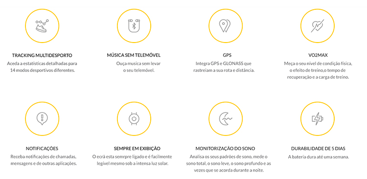 SmartWatch xiaomi Amazfit Stratos 2S - varios