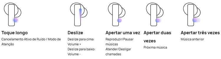 Huawei Freebuds Pro