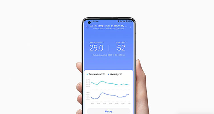Xiaomi Mi Temperature and Humidity Monitor Pro