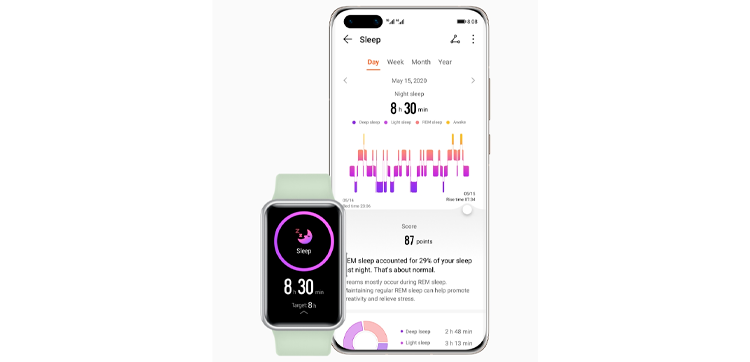Huawei Watch Fit