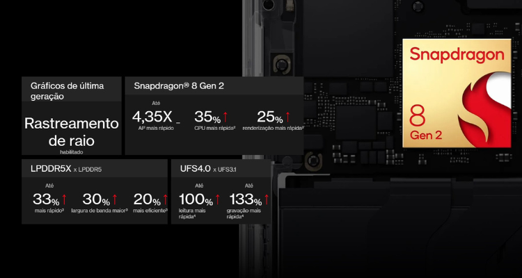 OnePlus 11 8GB/128GB 5G Dual Sim Titan Black