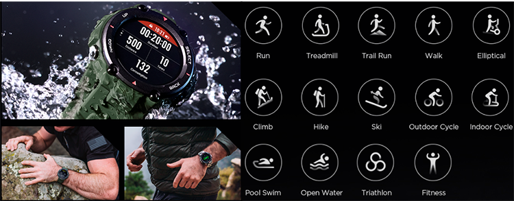 Xiaomi Amazfit T-Rex