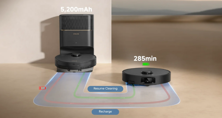 Dreame D20 Pro Plus