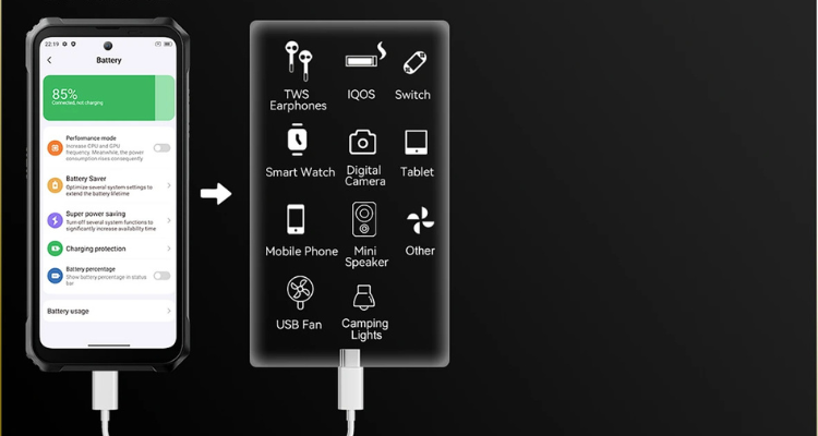 Blackview BV4800 SE