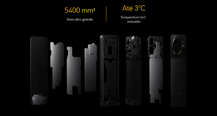 POCO F7 Ultra