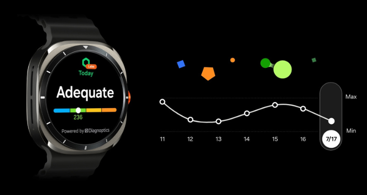 Samsung Galaxy Watch Ultra 2025