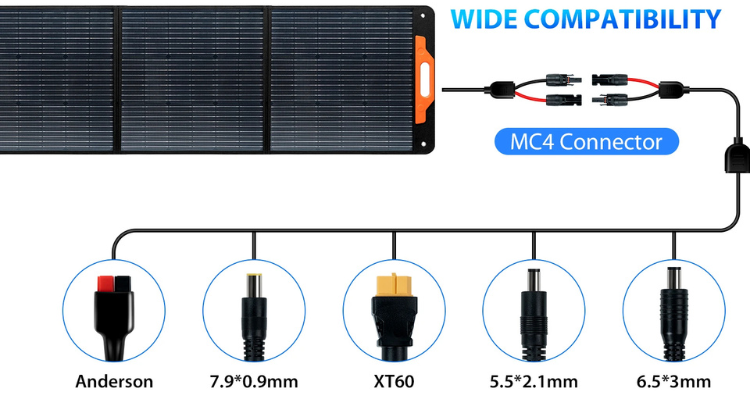 Painel Solar Oscal PM200