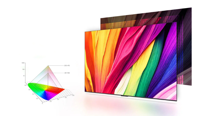 TCL P755 Smart TV