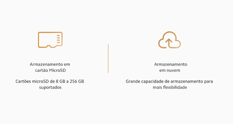 Xiaomi Smart Camera C301