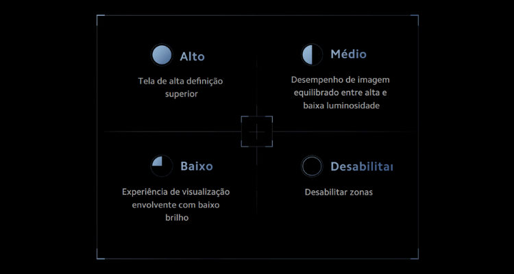 Monitor Gaming Xiaomi Mini LED G Pro 27i