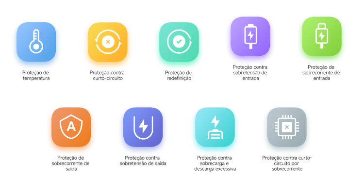 Xiaomi 10000mAH 22,5W Lite GL